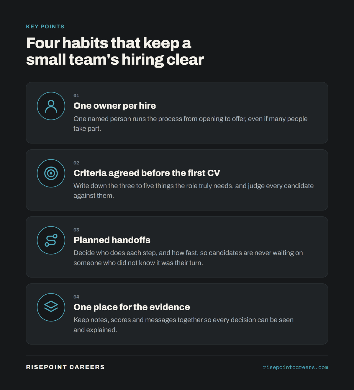 Four habits that keep a small team's hiring clear